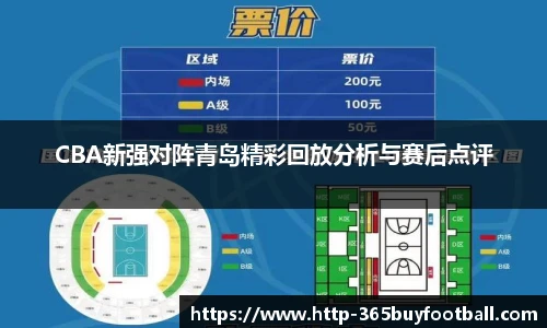 CBA新强对阵青岛精彩回放分析与赛后点评